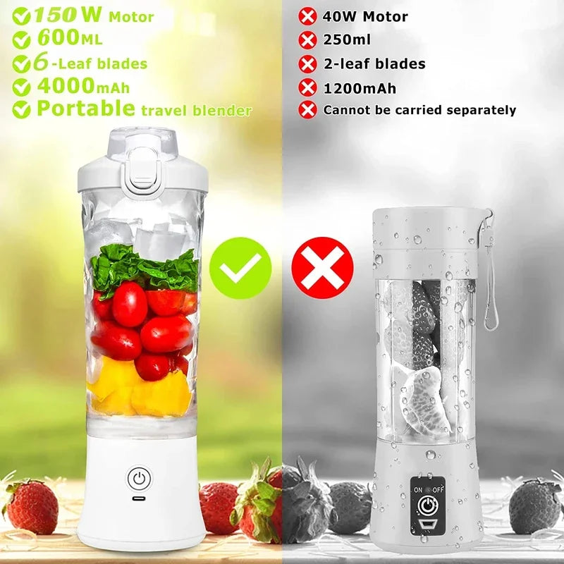 🥤 Rechargeable Portable Blender – Fresh Smoothies On the Go